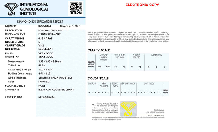 Diamante Blister certificado de corte brillante 0.18ct Color D Pureza VS 2